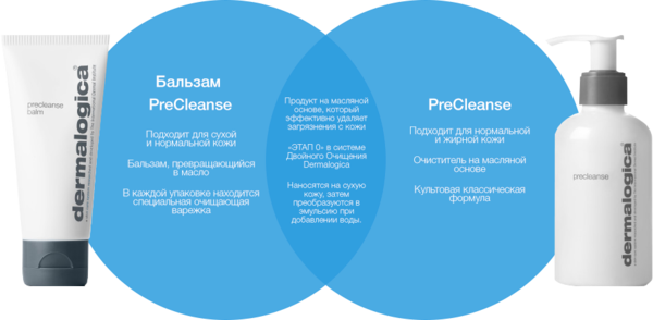 Dermalogica precleanse balm00
